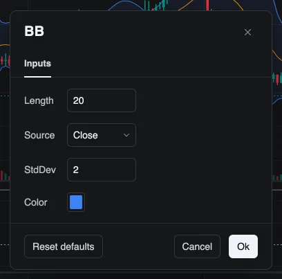 The settings window for a Bollinger Bands indicator in TradingTwo, with length, source, standard deviation and colour fields.